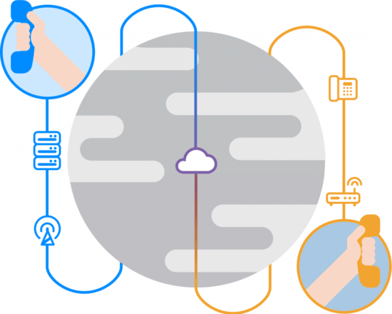 /images/portfolio-SIP-trunking.png
