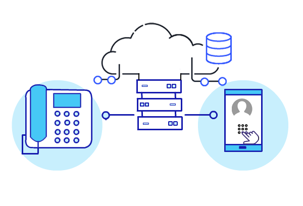 /images/portfolio-cloud-pbx.png